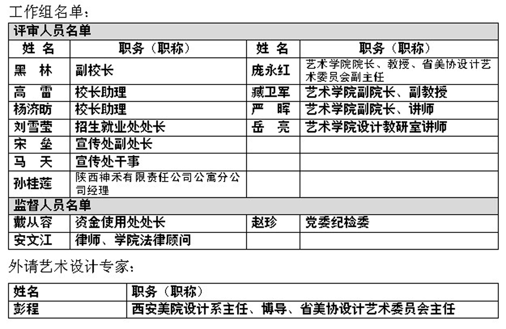 西京学院校徽评审实施方案