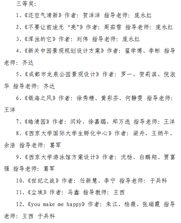 学生在中国大学生计算机设计大赛获佳绩