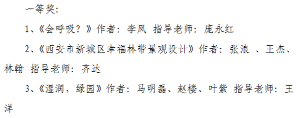 学生在中国大学生计算机设计大赛获佳绩