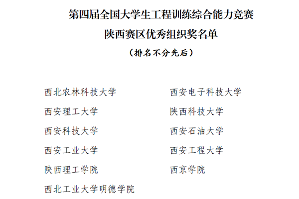 以赛促学 以赛养学 以赛尚学