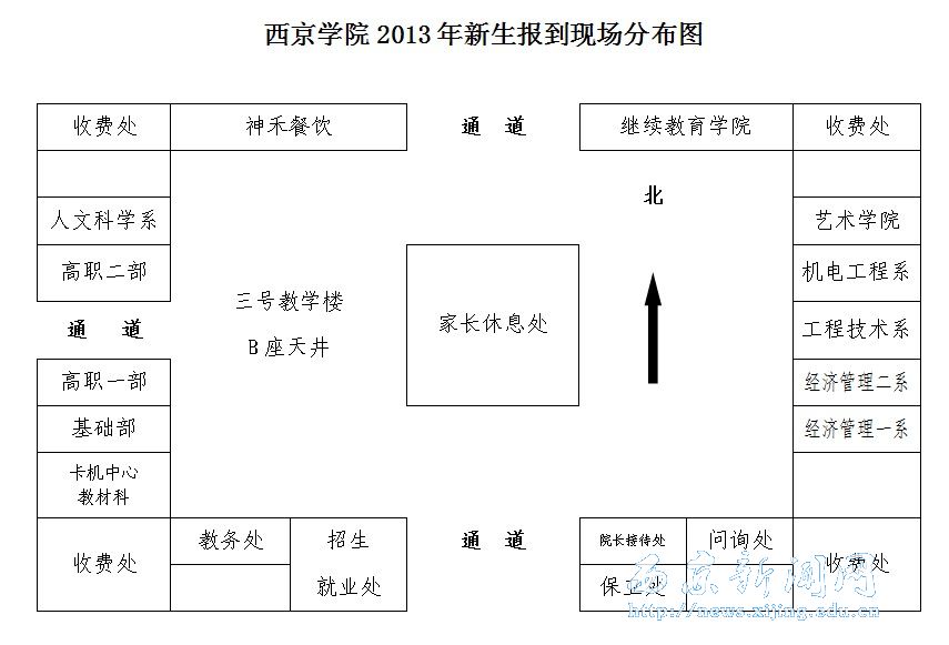 学校专题会议部署学生入校事宜