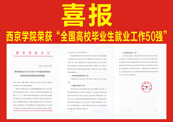 喜报:我校获全国高校就业工作50强