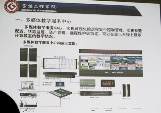【电子信息工程系】积极开展智慧教室调研工作